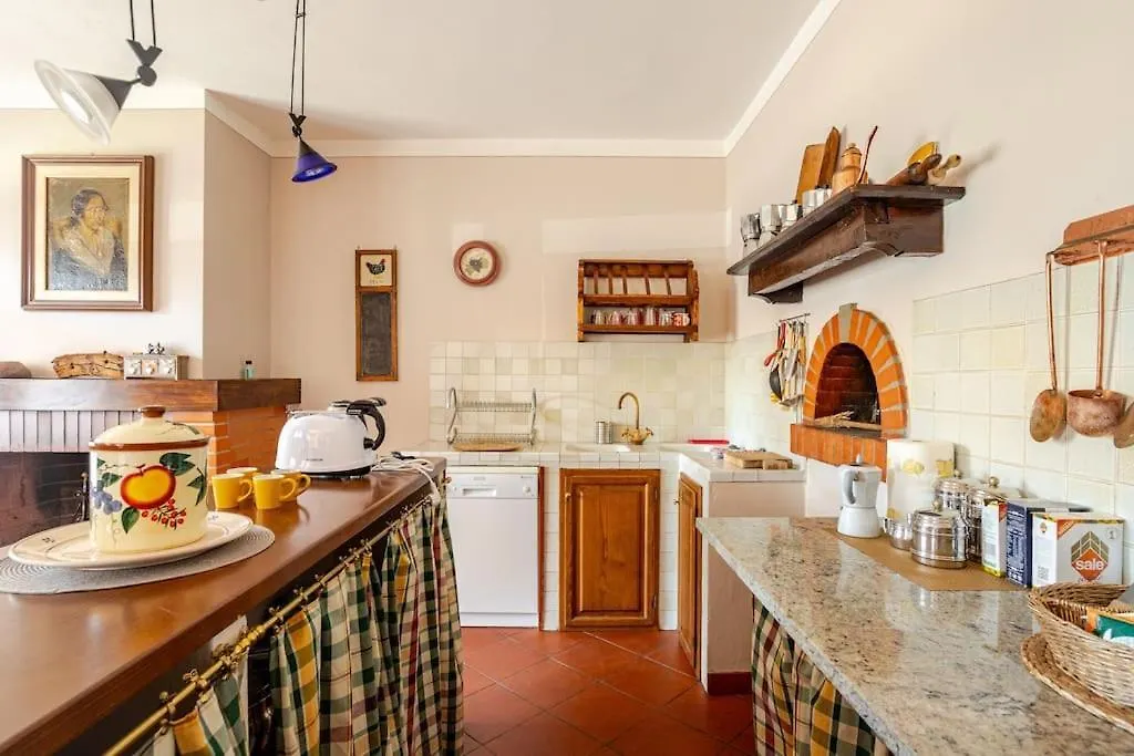 Relax Tra Le Colline Toscane Private Park & Wifi Avaglio 0*,  Италия