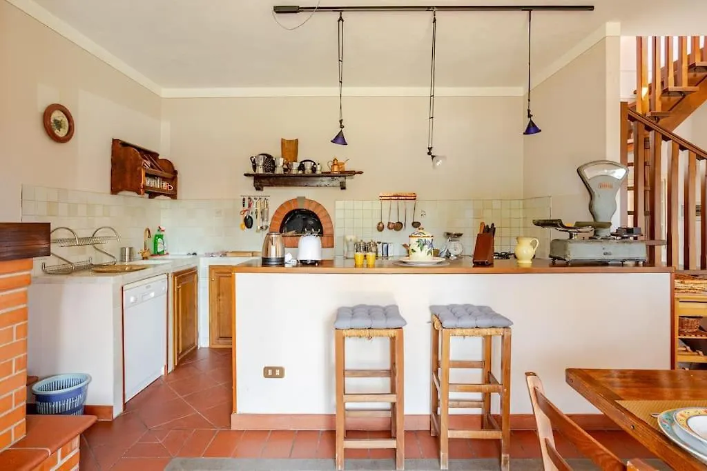 Relax Tra Le Colline Toscane Private Park & Wifi Avaglio Вилла